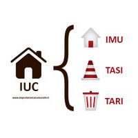 I.U.C. - Imposta Unica Comunale