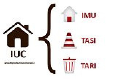 ISTITUZIONE DELL'IMPOSTA UNICA COMUNALE (IUC) PER IL 2014