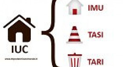 ISTITUZIONE DELL'IMPOSTA UNICA COMUNALE (IUC) PER IL 2014