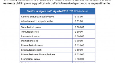 AFFIDAMENTO DEI SERVIZI CIMITERIALI E DELLE LAMPADE VOTIVE ALLA DITTA APPALTI...