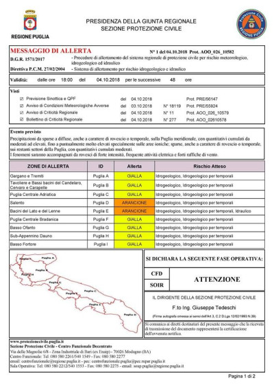ALLERTA METEO ARANCIONE