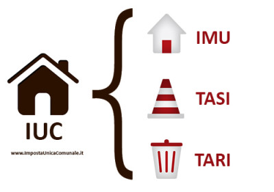 APPROVATE LE NUOVE TARIFFE TARI E TASI PER IL 2016