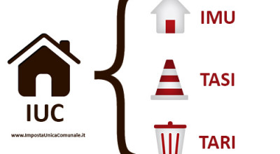 SCADENZA SALDO IMU E TASI PER IL 2016