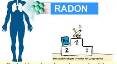 CAMPAGNA DI MISURAZIONE DELLA RADIOATTIVITA' NELLE ABITAZIONI CIVILI - IL PRO...
